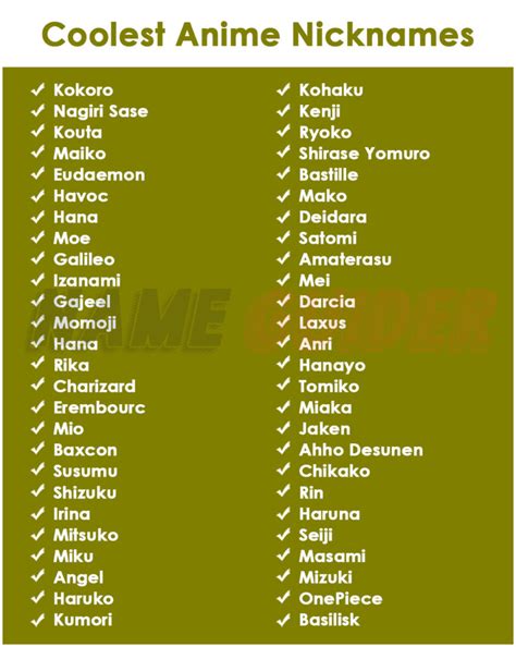 japan gaming name|200+ Japanese Nicknames That Are Cool and .